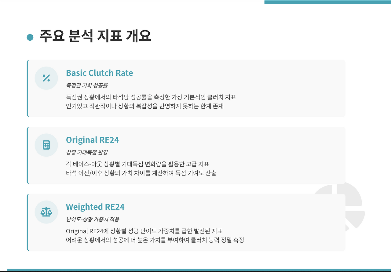 스크린샷 2025-06-22 오후 11.28.23.png