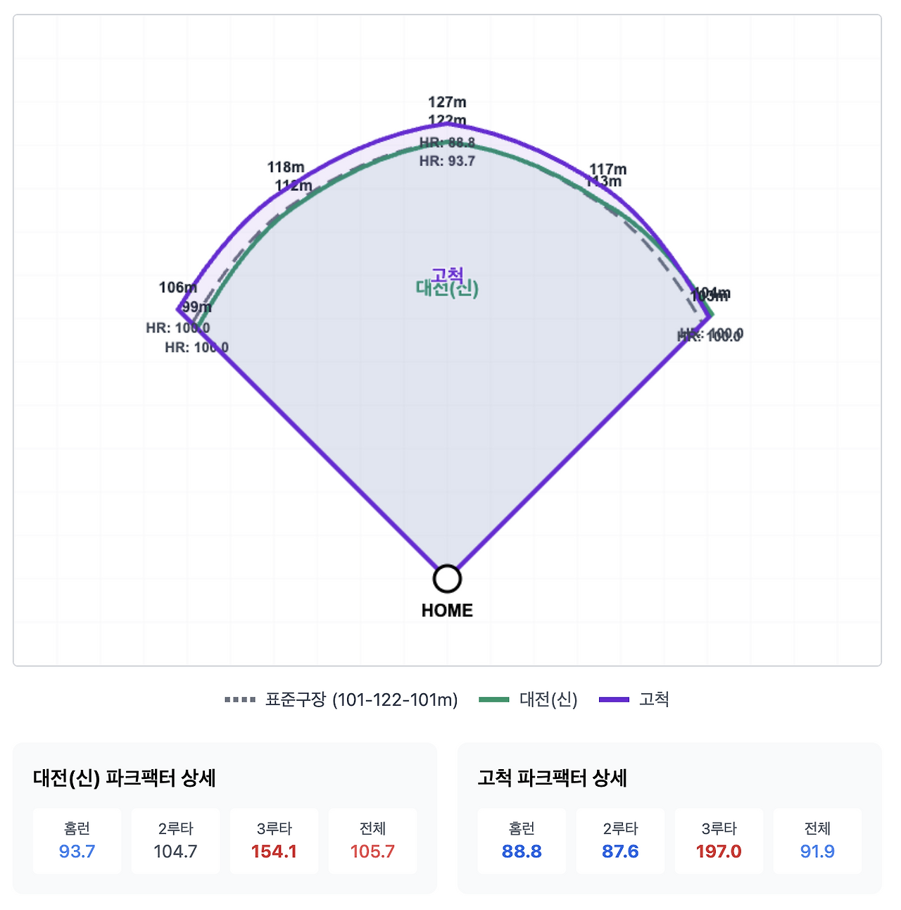 스크린샷 2025-07-06 오전 11.20.34.png