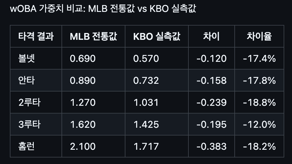 스크린샷 2025-06-16 오후 11.45.35.png