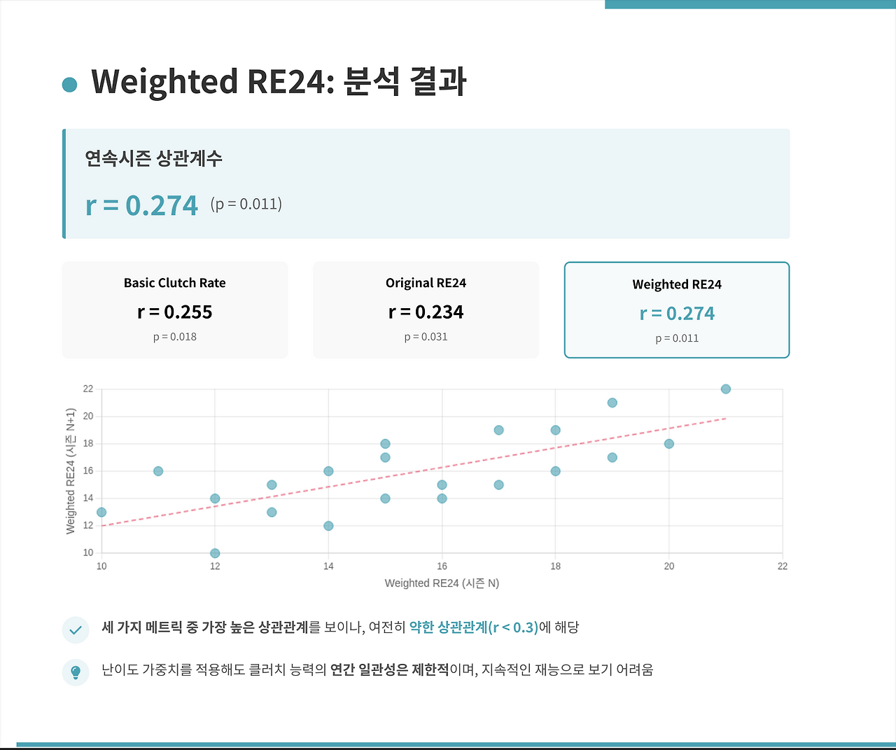 스크린샷 2025-06-22 오후 11.29.48.png