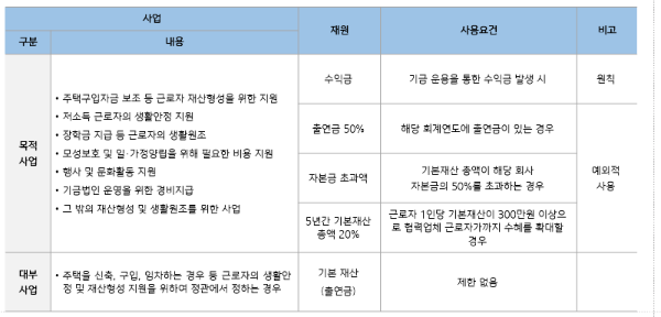화면 캡처 2024-12-05 090415.png