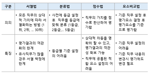 화면 캡처 2024-07-10 090259.png