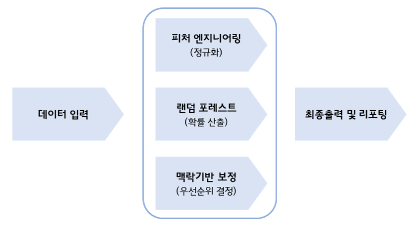 화면 캡처 2026-01-04 225908.png