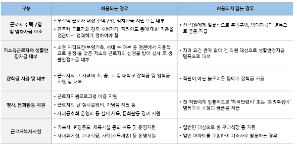 화면 캡처 2024-12-05 091043.png