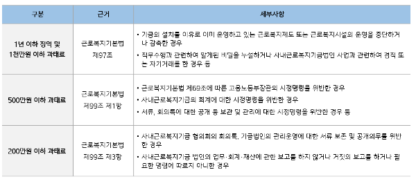 화면 캡처 2024-12-05 092003.png