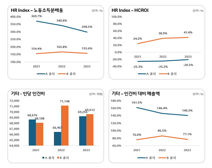 화면 캡처 2024-10-13 184531(3).png