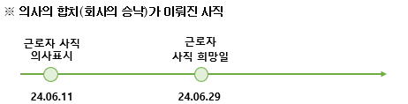 화면 캡처 2024-07-01 084952.png