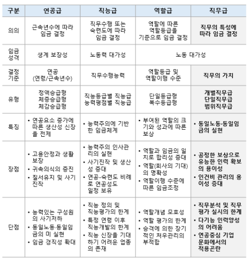 화면 캡처 2024-07-10 084746.png