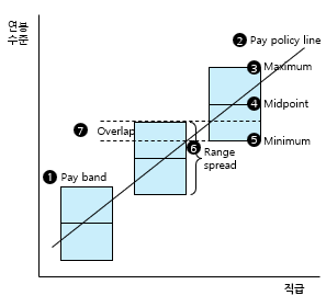 화면 캡처 2024-07-10 090538.png