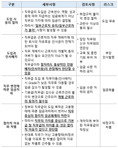 화면 캡처 2024-07-10 090700.png