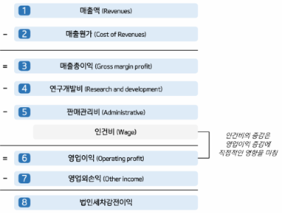 화면 캡처 2024-12-18 085847.png