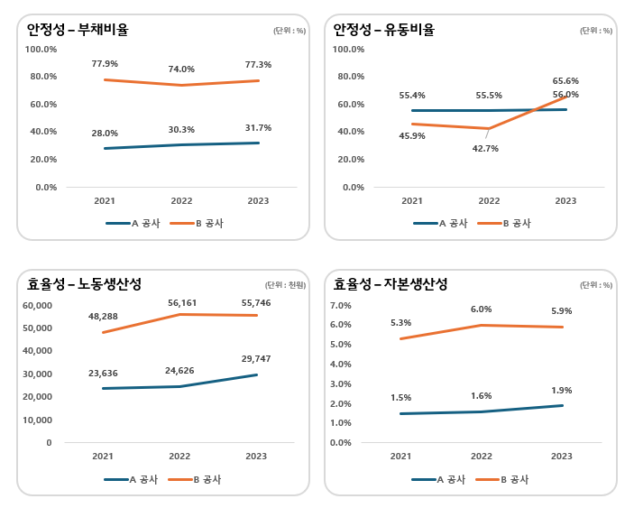 화면 캡처 2024-10-13 184531(2).png