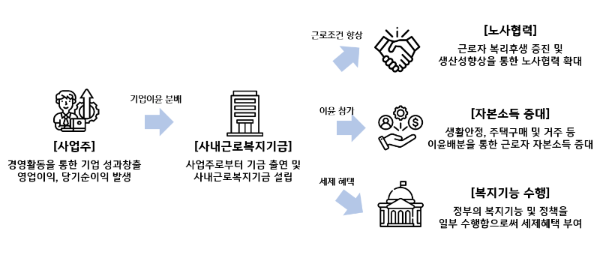화면 캡처 2024-12-05 083623.png