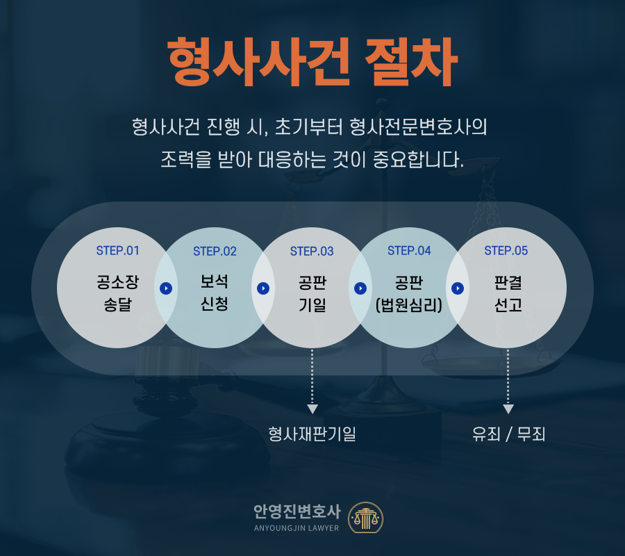 형사절차2.png