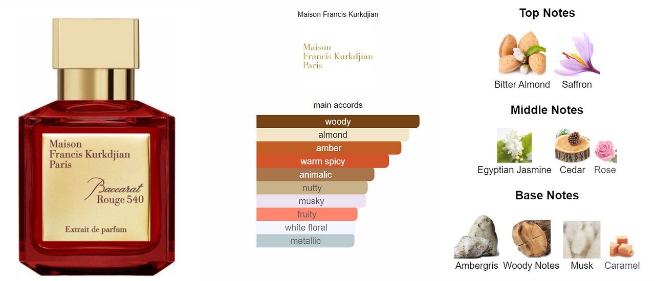 baccarat rouge540.png