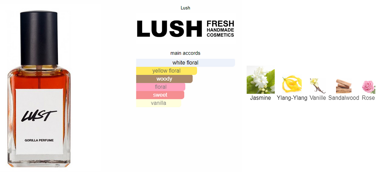 lush_lust.png