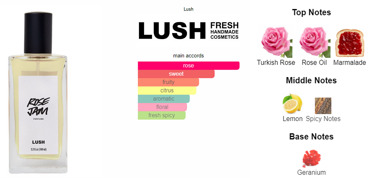 lush_rose jam.png