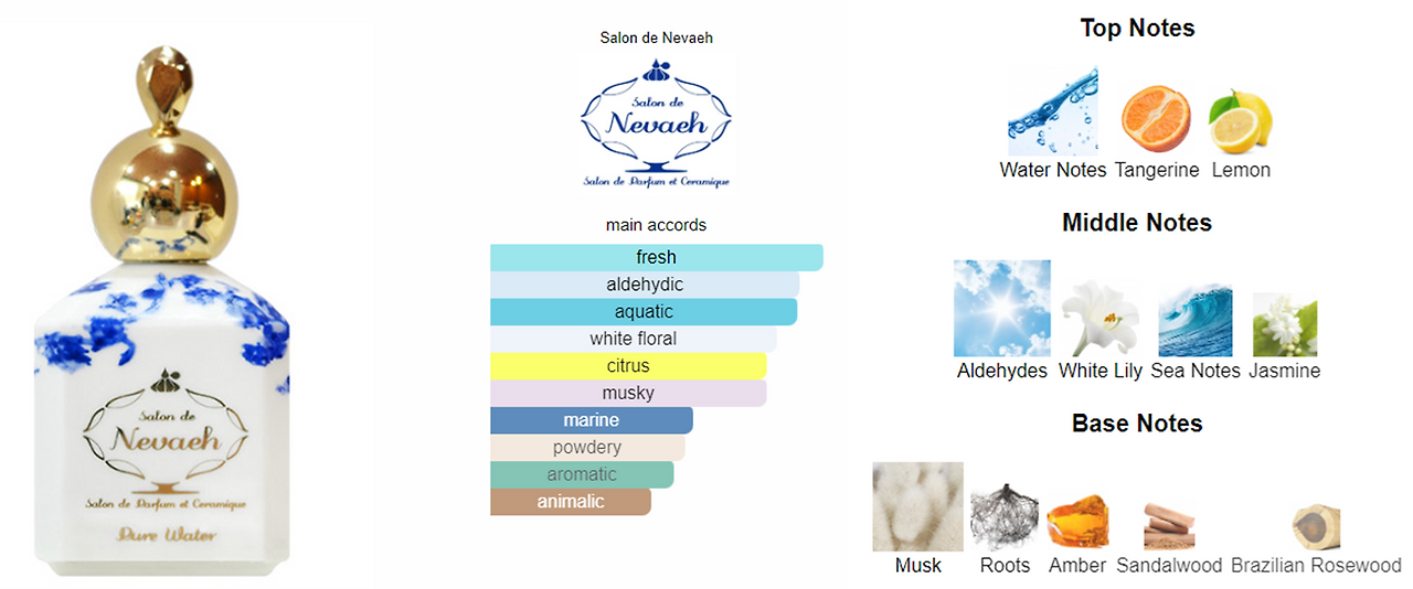 salon de nevaeh_pure water.png