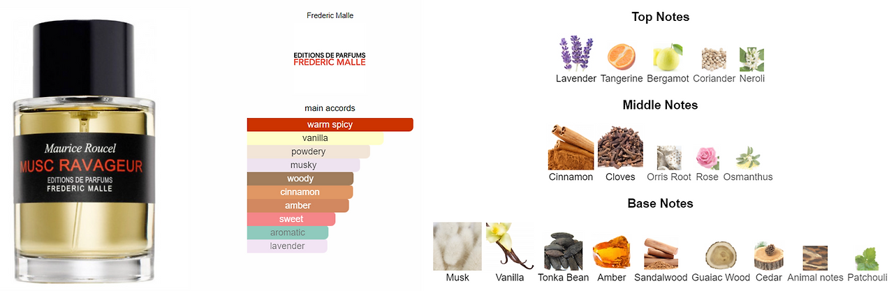 frederic malle_musc ravageur.png