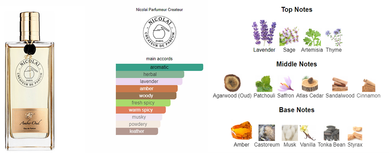 nicolai_amber oud.png