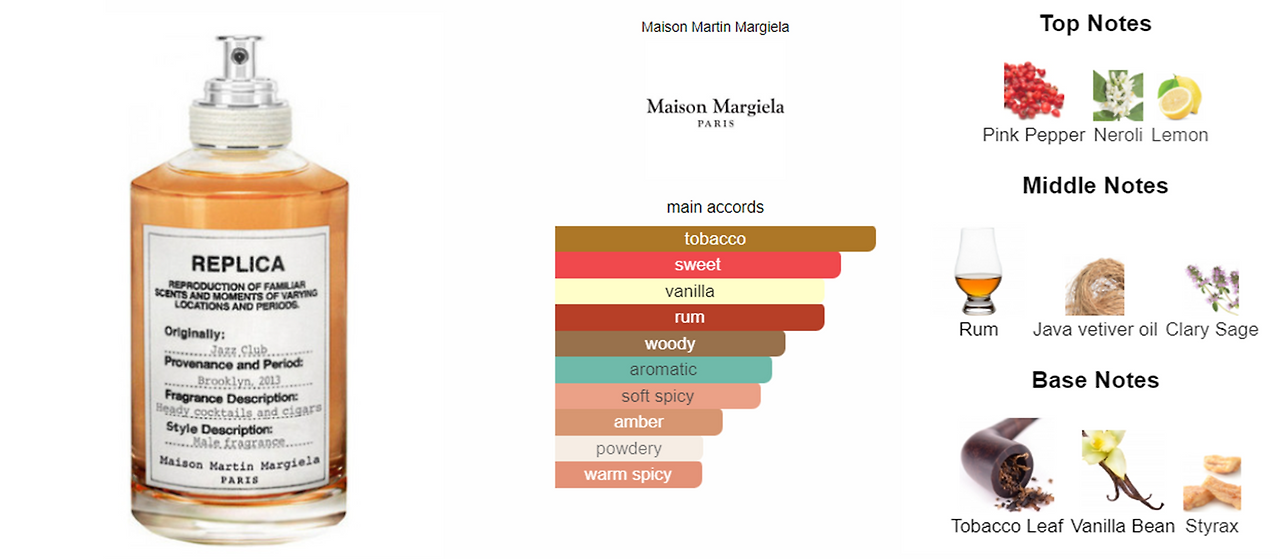 maison martin margiela_jazz club.png