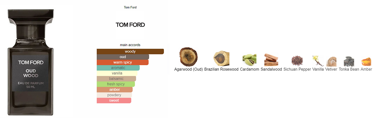 tom ford_oud wood.png