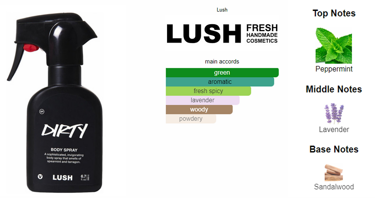 lush_dirty.png