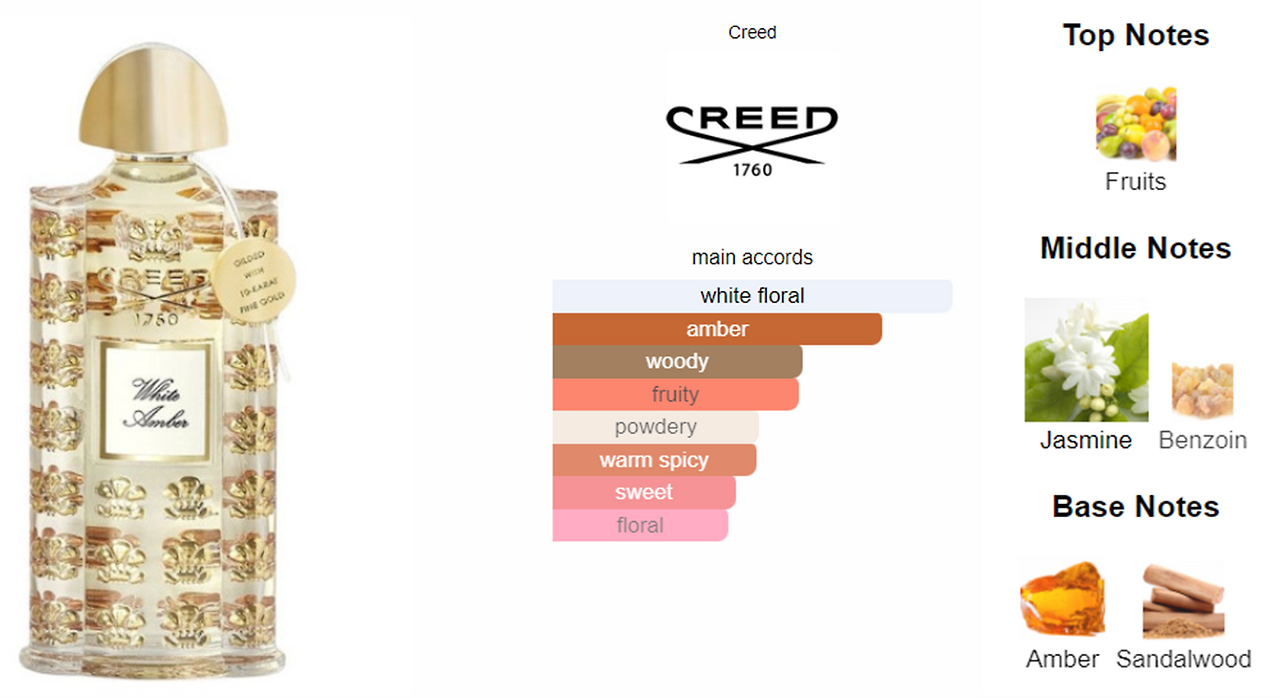 CREED_White Amber.png