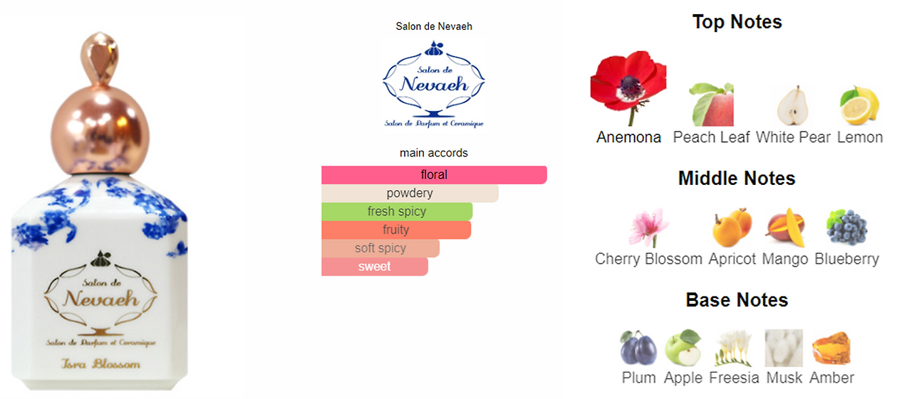 salon de nevaeh_isla blossom.png