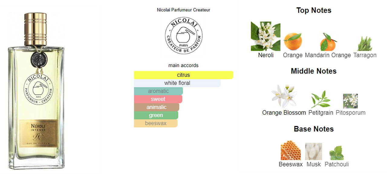 nicolai_neroli intense.png