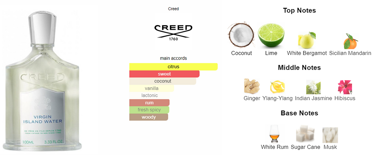 CREED_Virgin Island Water.png