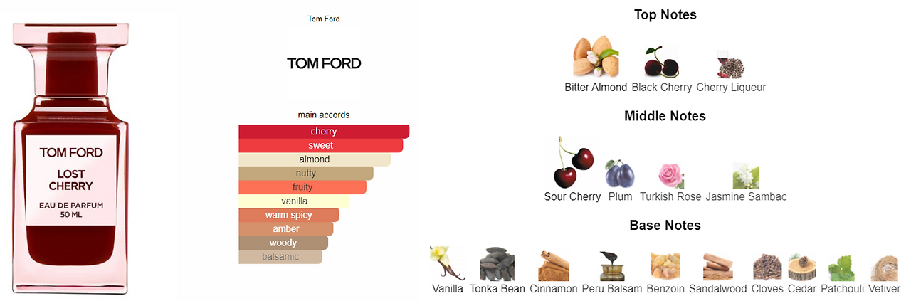 tom ford_lost cherry.png