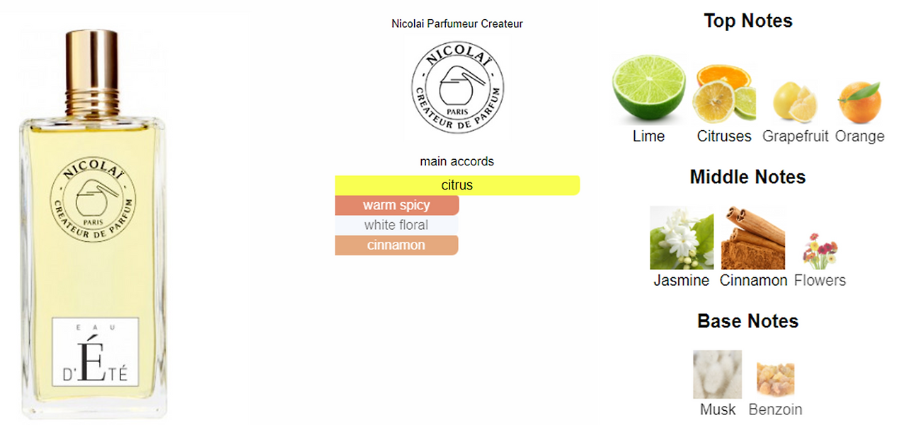 nicolai_eau d'ete.png