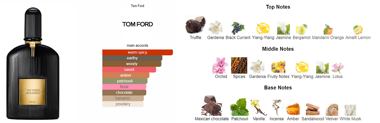 tom ford_black orchid.png
