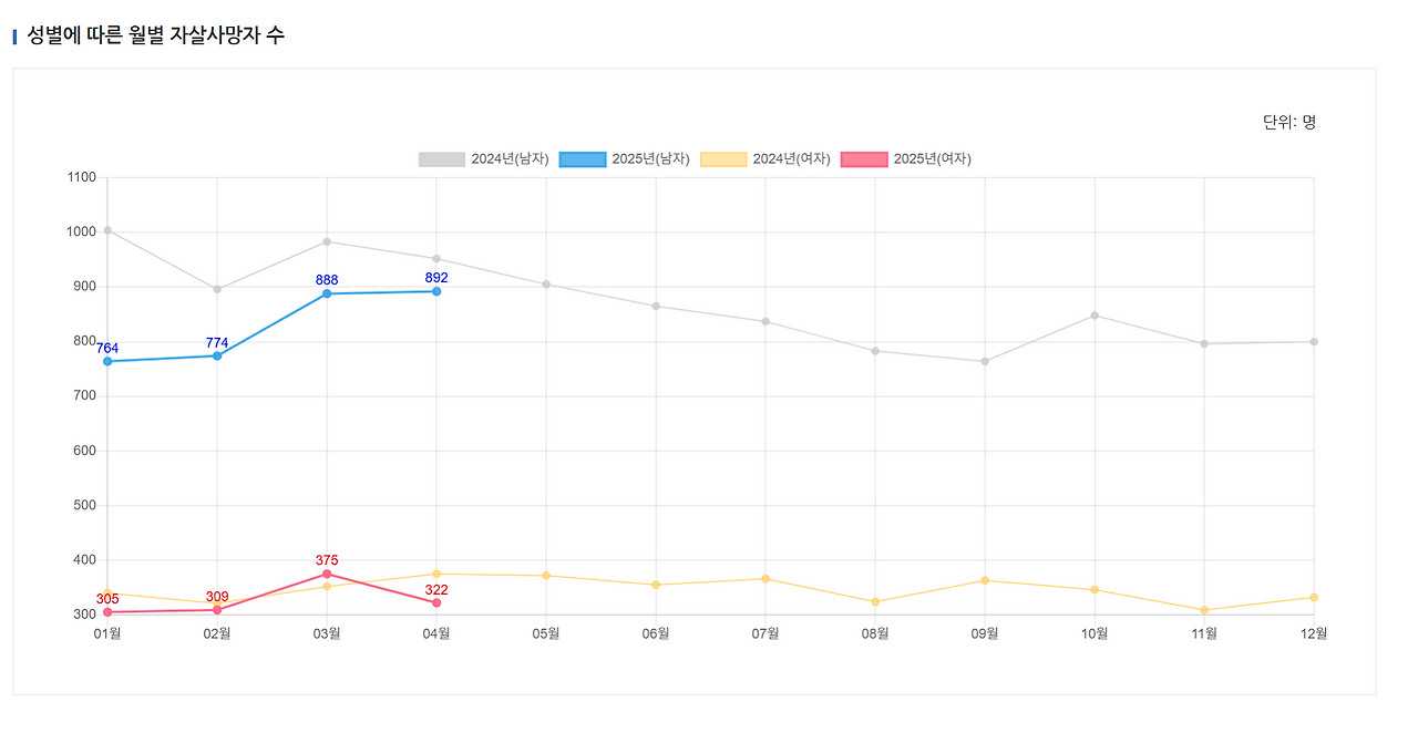 화면 캡처 2025-07-23 123508.png