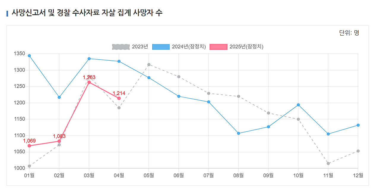 화면 캡처 2025-07-23 123428.png
