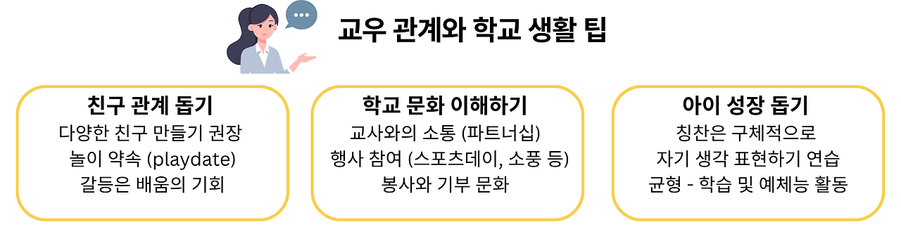 한인 주부들을 위한 TA 가이드-4.png
