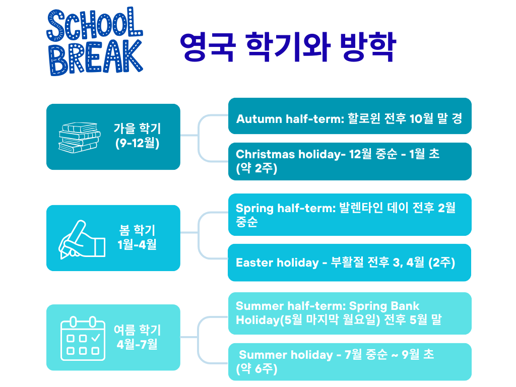 영국 학기와 방학-4.png
