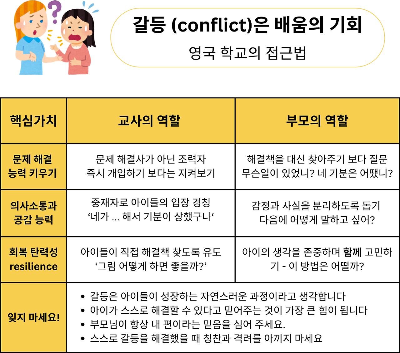 학력 영국 대학 학사 학위나 이와 동등한 수준의 학력-11.png