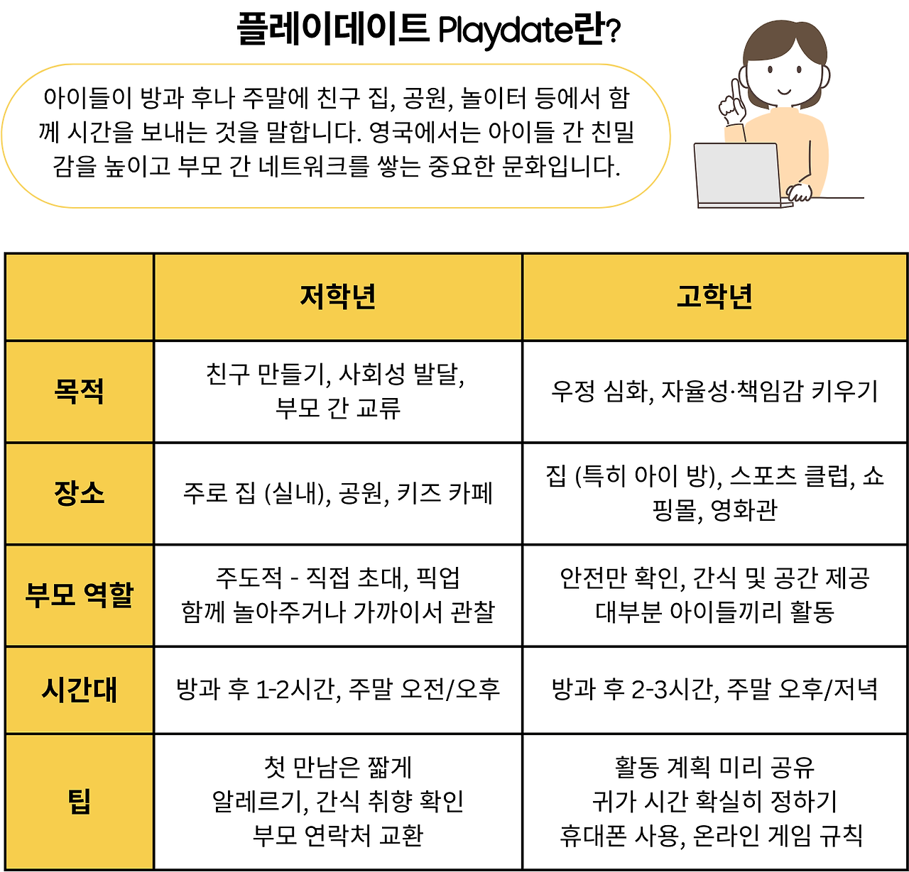 학력 영국 대학 학사 학위나 이와 동등한 수준의 학력-10.png