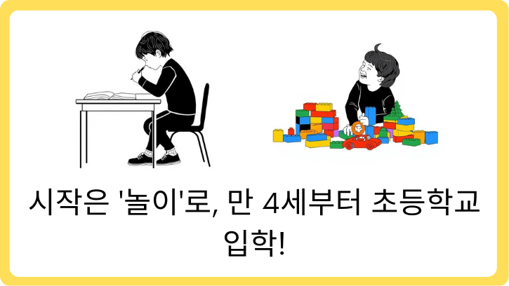 시작은 '놀이'로, 만 4세부터 초등학교 입학!.png