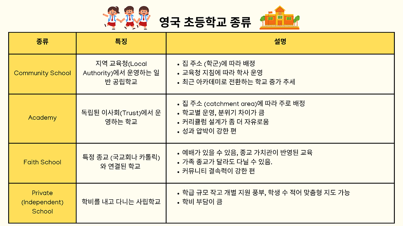 한인 주부들을 위한 TA 가이드-5.png