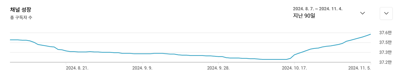 화면 캡처 2024-11-06 173311.png