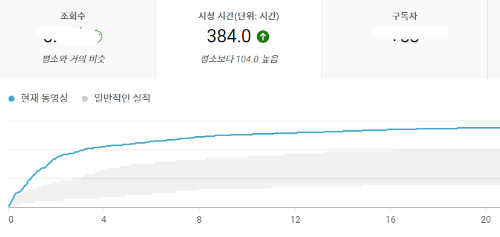 화면 캡처 2024-10-02 111139.png