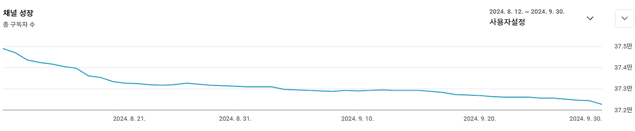 화면 캡처 2024-11-06 173604.png