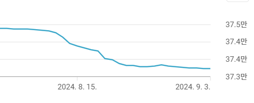 화면 캡처 2024-09-04 171738.png