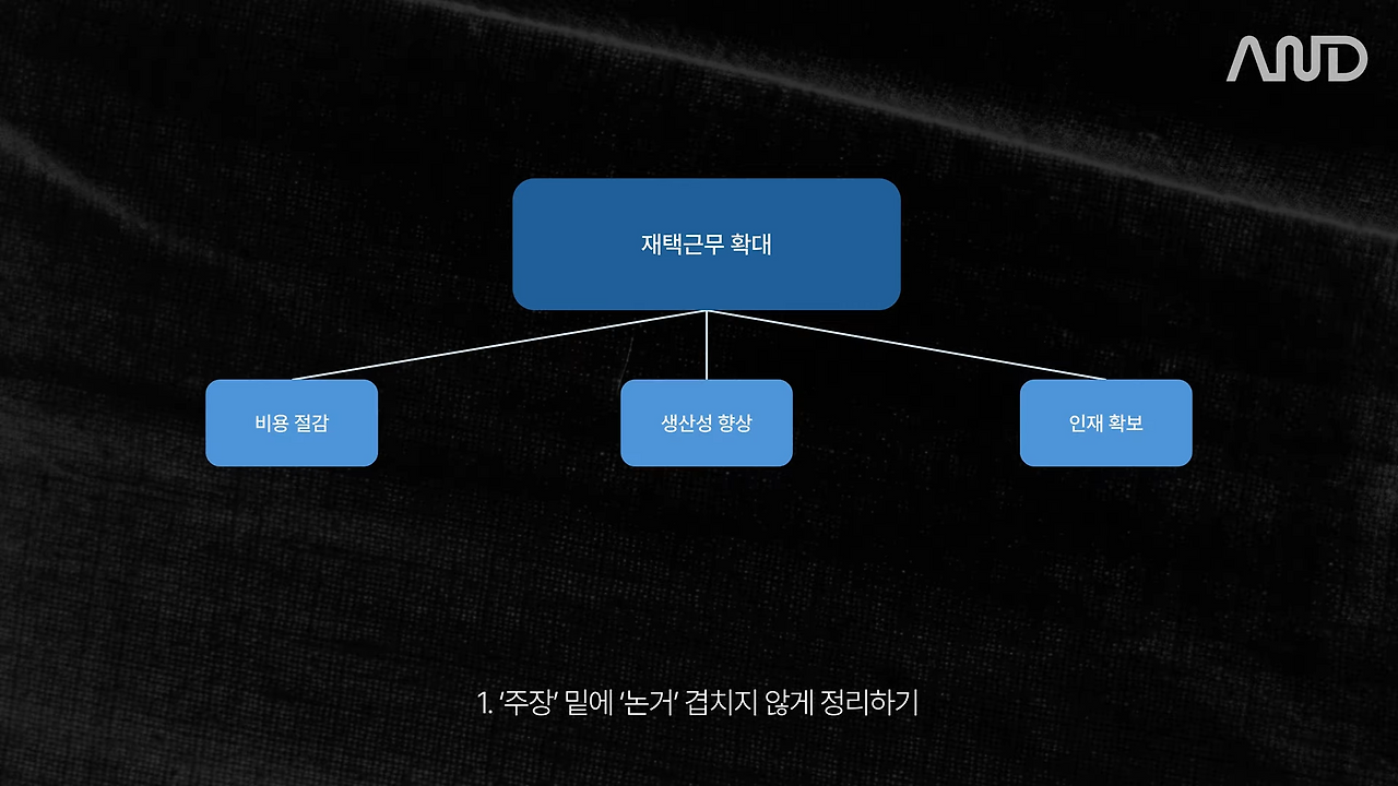 직장인을 위한 효과적인 설득의 모든 것 _ 베인앤컴퍼니 한국지사 상무 출신 컨설턴트 유달내 [ACE REPORT] ep.34 5-5 screenshot.png