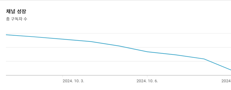 화면 캡처 2024-11-06 173859.png