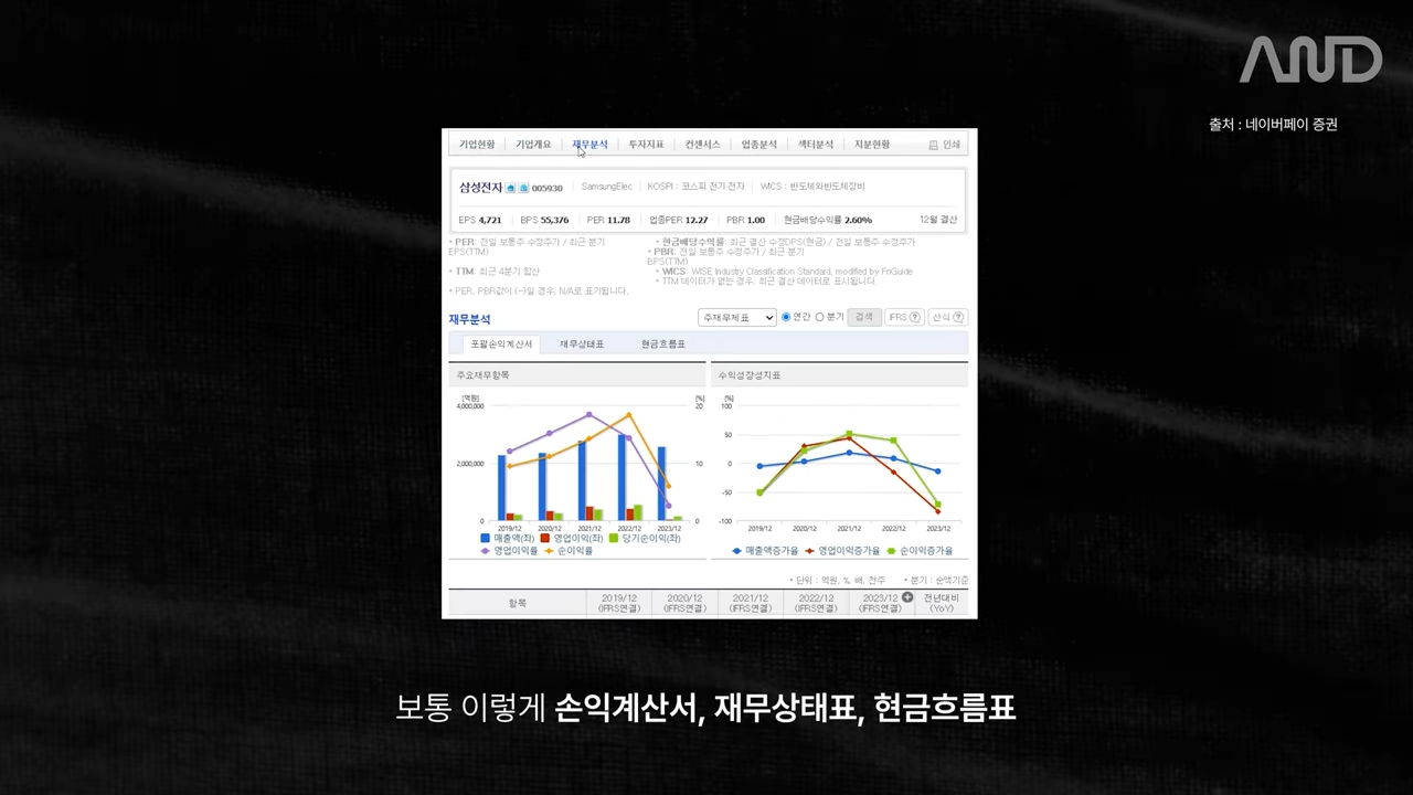 입사_이직 전 체크리스트�기업의 성장성을 확인하는 방법 _ 권용국 차봇 레비뉴사업부문장  [ACE REPORT] ep.23 3-25 screenshot.png
