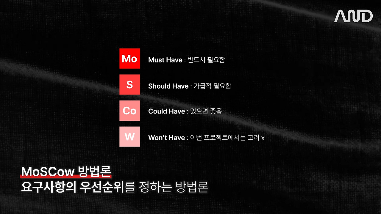 쿠팡 실리콘밸리 팀에서 배운 '일의 순서' 관리하는 법 _ 곽나래 PM [ACE REPORT] ep. 30 6-23 screenshot.png